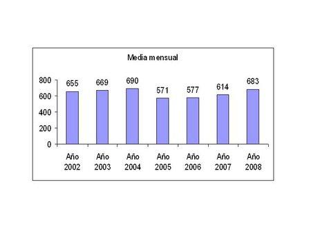 cdamedias09-450x338.jpg