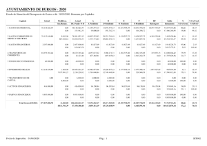 01-ayto-gastos-resumen-1t-2020.pdf