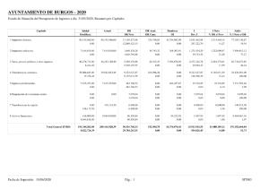 02-ayto-ingresos-resumen-1t-2020.pdf