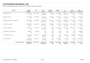02-ingresos-ayto-2t2022-resumen-capitulos.pdf