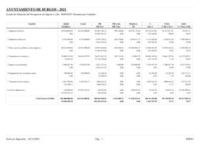 02-ingresos-ayto-3t2021-resumen-capitulos.pdf