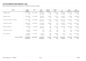 02-ingresos-ayuntamiento-1t2021-resumen-capitulos.pdf