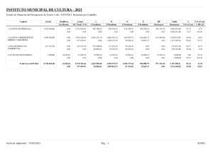 03-gastos-imct-1t2021-resumen-capitulos.pdf