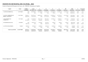 03-gastos-imct-2t2021-resumen-capitulos.pdf