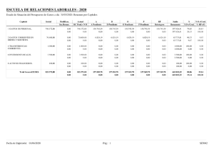 03-rrll-gastos-resumen-1t-2020.pdf