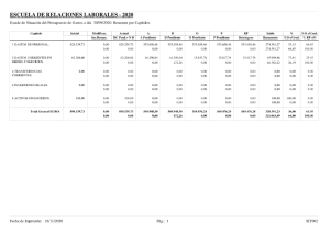 07-gastos-resumen-rrll-3t2020.pdf