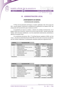 bopbur-2021-077-anuncio-202102554.pdf