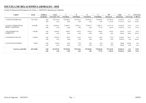 rrll-liquidacion-ppto-de-gastos-resumen-por-capitulos.pdf