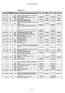 subvenciones-2016-nominativas.pdf