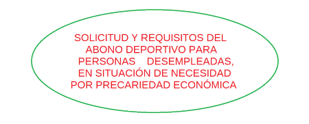 Image Solicitud y Requisitos del Abono Deportivo para Personas Desempleadas,...