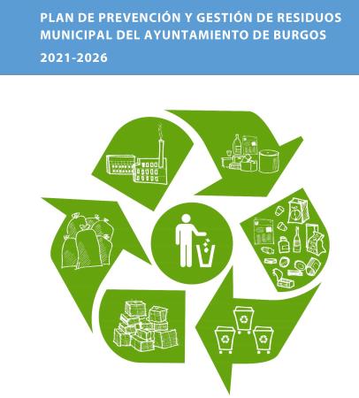 Image Plan de Prevención y Gestión de Residuos Municipal 2021-2026